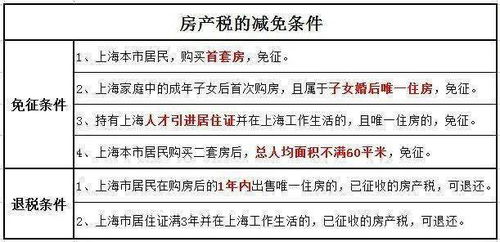 避开冲煞：趋利避害与保障顺利