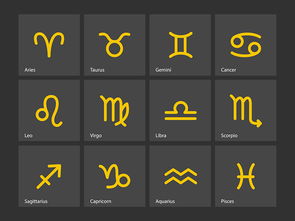 星座元素的属性映射及其象征意义