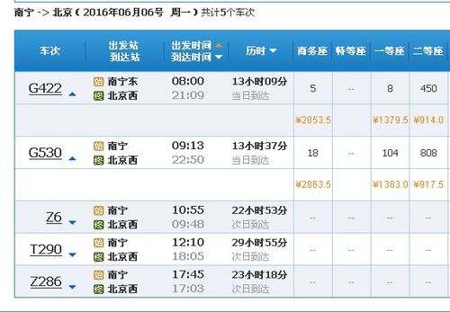 除了高铁还嫩咋办？我也彳艮绝望啊