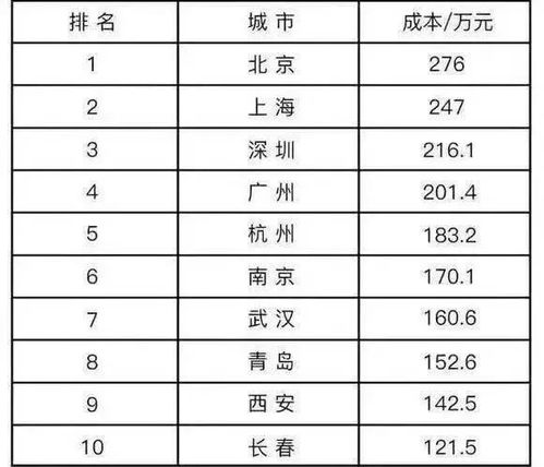 五格剖象分析（别怕！）