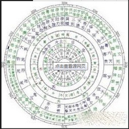 ：生辰八字测算的学术争议与研究价值