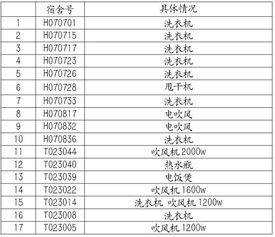 b) 动工前后时间安排