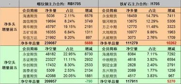 二、 不同角度下的年龄测算方法论