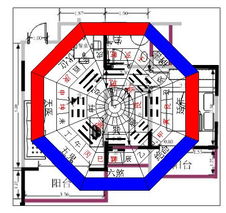 如何将风水中的退气位进行退气处理？