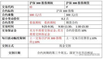 二、 方法论概述