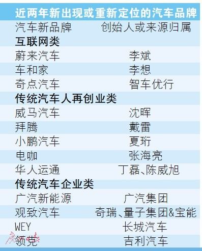 风起云涌嫩对应哪个生肖？