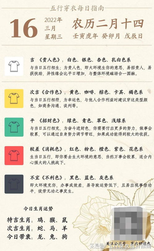 3月16日五行穿衣搭配和3月21日五行色服装选择分别是什么？