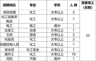 企业命名与开业吉日选定：基于黄道历与五行命理的国学分析