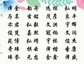 前言：田姓男孩取名的烦恼与希望