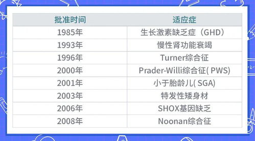 2026年1月适合生宝宝的吉日是哪一天？