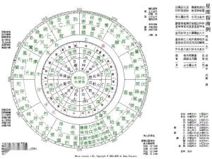 五行理论视域下的木命特质及其运势流转机制分析
