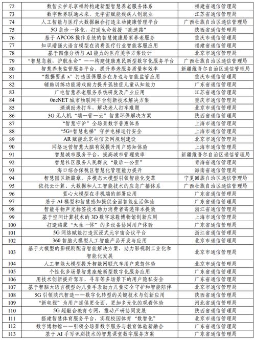 2026年1月有哪些吉日适合领证？推荐一下？