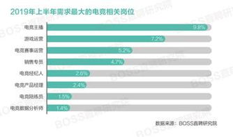 人才培养与团队建设