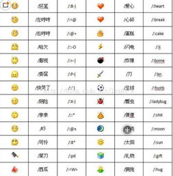 人命吉凶对照表和吉凶天注定图解，能解释其背后的原理吗？