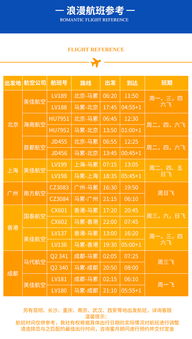 总体概览：2025年12月可供选择的黄道吉日