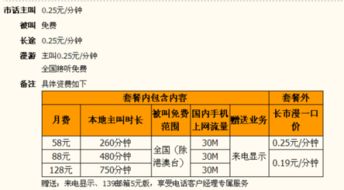 安顺到济南的机票优惠套餐，简直不要太划算！