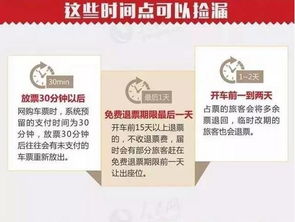 第二章：抢票也是一种修行