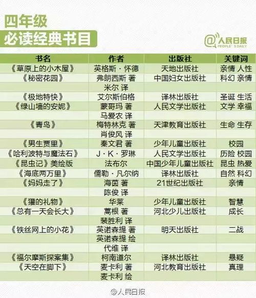 2026年6月有哪些吉日适合搞卫生？推荐哪些吉日进行家庭清洁？