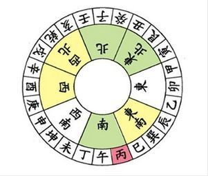 2026年7月安门吉日时辰吉凶，有哪些大吉日适合安门？