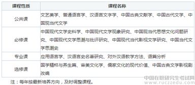 四、  风水学的功能机制与应用价值