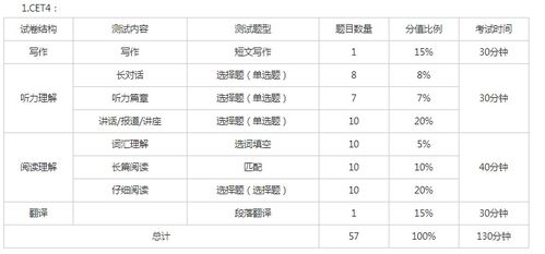 一、 传统方式风水与黄道吉日的考量