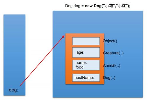 1.4 金属性：果断干练与冷漠无情