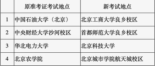 三、 时间段因素与格局改变的关联解析
