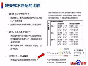 2026年12月百度推荐的吉日中，哪一天适合进行手术？