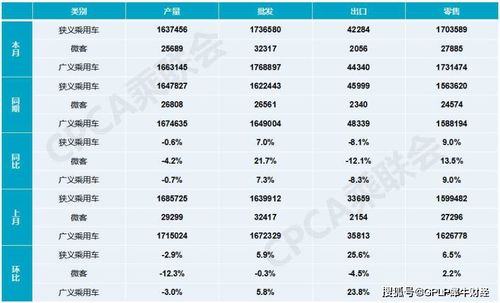 1. 运用成语诗词：文化底蕴底蕴加分