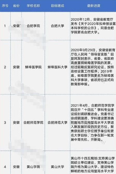 ：时间选择与命运共同体构建的学术审视