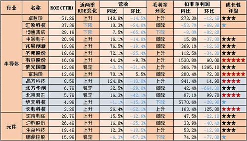 庚戌时辰的机遇与挑战
