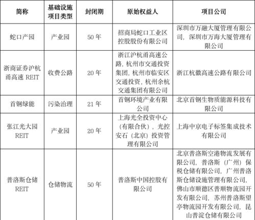 名字的构建与内在联想