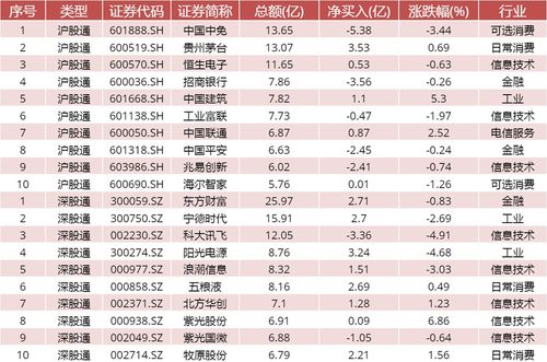 2026年4月和6月分别有哪些入土安葬的吉日推荐？