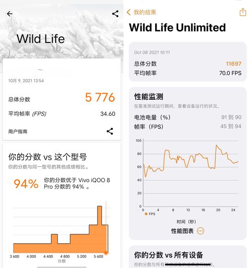 六、 别光顾着“深度”，忘了“趣味”