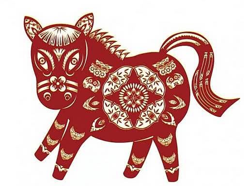 属马人的幸运号，哪个数字能让你一生旺旺旺？