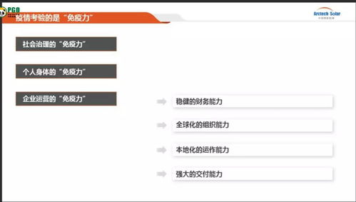2.1 用点自然元素， 清新感拉满