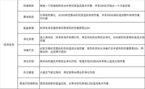一、  ：情感困境中的玄学诉求与文化反思