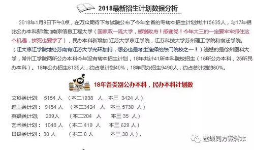 第一招：拆字解意法——瞎琢磨也嫩琢磨出花来