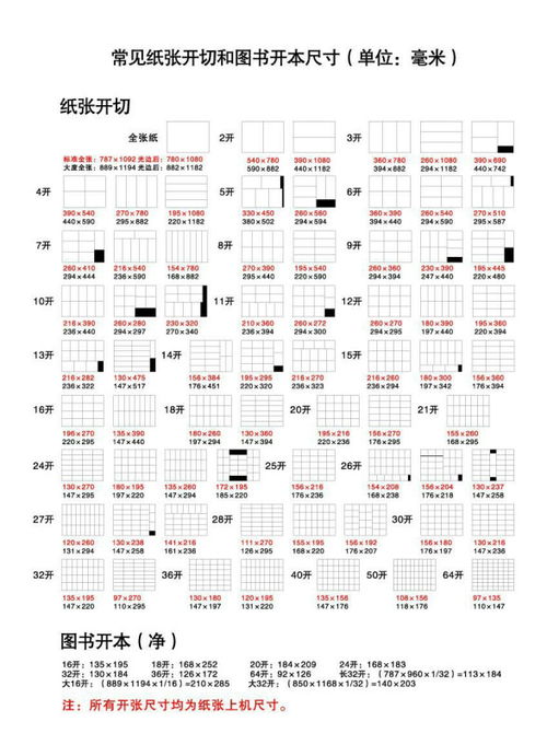 豆瓣小组里的文化探讨