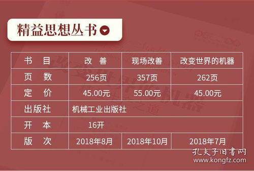 二、  阴阳五行之理：立秋时节的气运分析