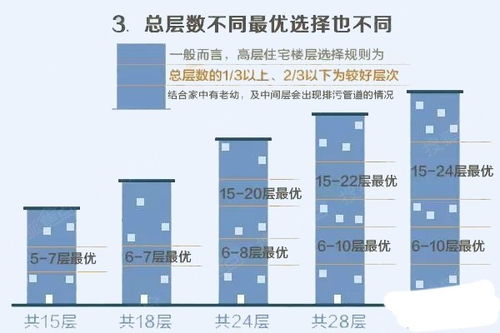2026年11月买房最吉利吉日是哪一天？