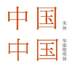 哪些字能和“昕”搭配？