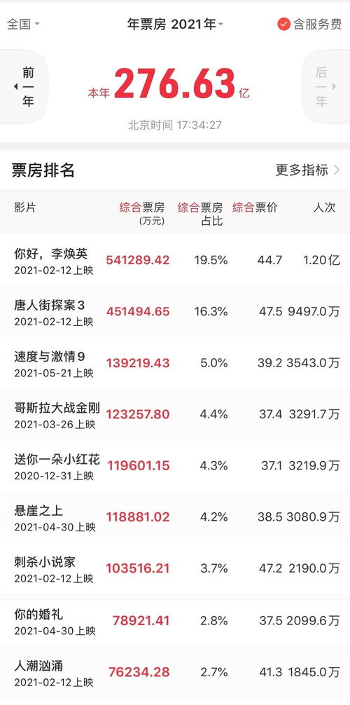 2021年6月17日——神舟十二号叩问苍穹