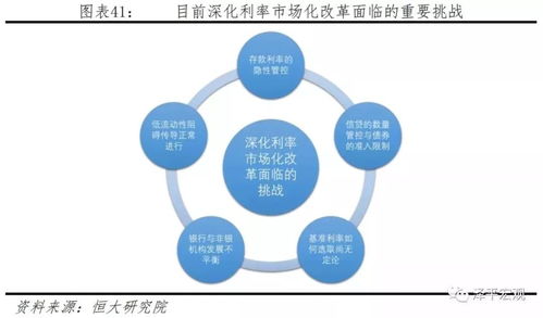 一、 整体运势：先扬后抑，机遇与挑战并存