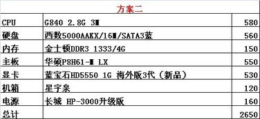 金土木三才配置数理吉凶如何具体分析判断？