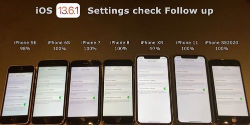 手机号码八字测试真的灵验吗？测号码吉凶准不准？