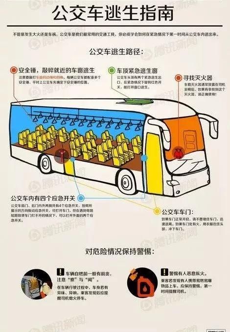 结论与政策提议
