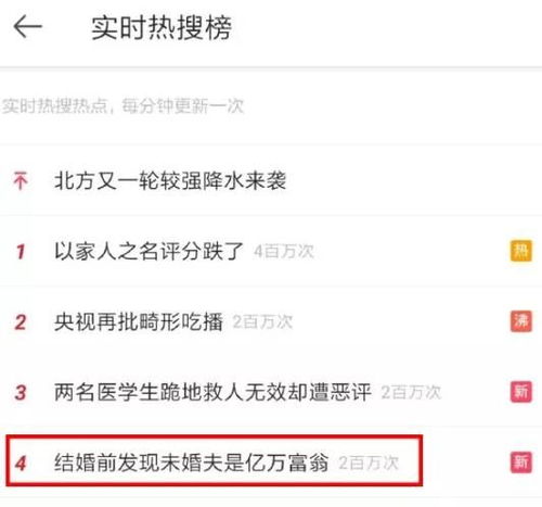 一、 网名与传统方式命理学体系之关联性阐释