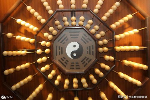 如何通过六爻预测数字吉凶？0至9在六爻中分别代表什么？