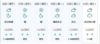 啊啊啊！竞字取名的惊天大秘密！